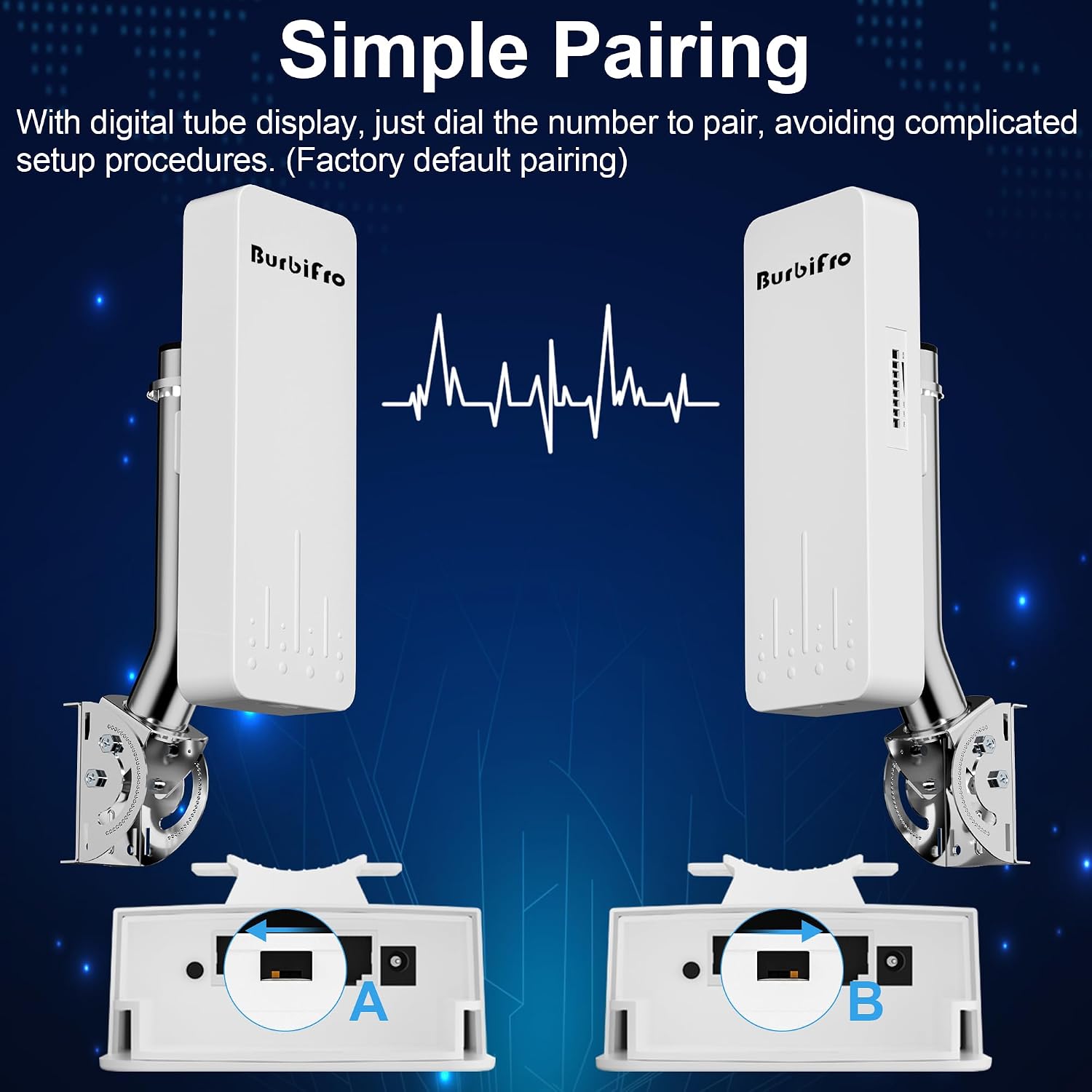 Point to Point Starlink Internet Long Range Extender with Bracket for Starlink Gen-3/ Standard-4/ Standard-4X Router, Starlink WiFi/Signal Extender, 5.8GHz 3KM 18dBi Antenna