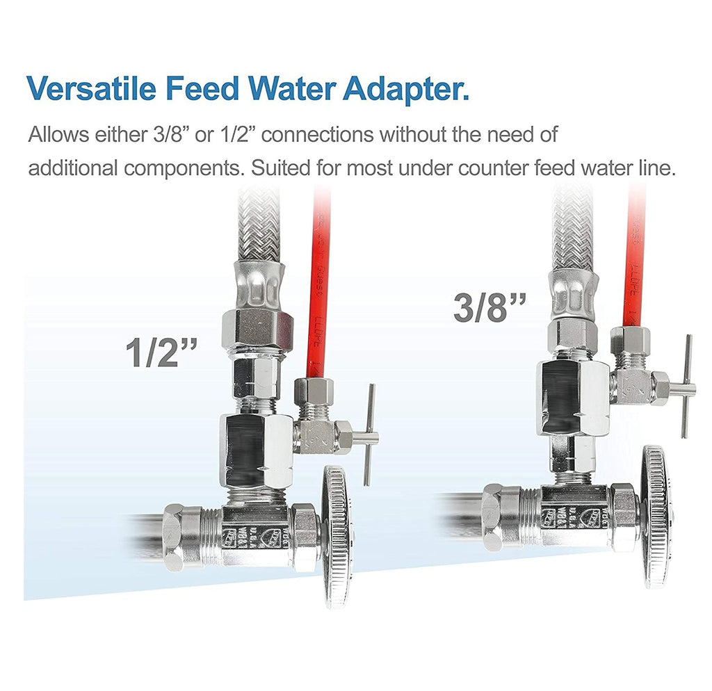 APEC Water Systems Ultimate RO-PERM Boosted Performance with Permeate Pump Ultra Safe Reverse Osmosis Drinking Water Filter System, for Low Pressure Homes