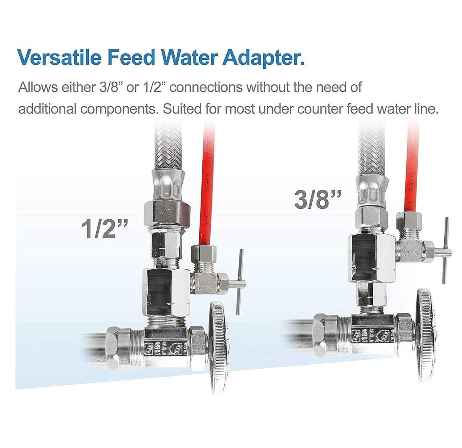 APEC Water Systems Ultimate RO-PERM Boosted Performance with Permeate Pump Ultra Safe Reverse Osmosis Drinking Water Filter System, for Low Pressure Homes