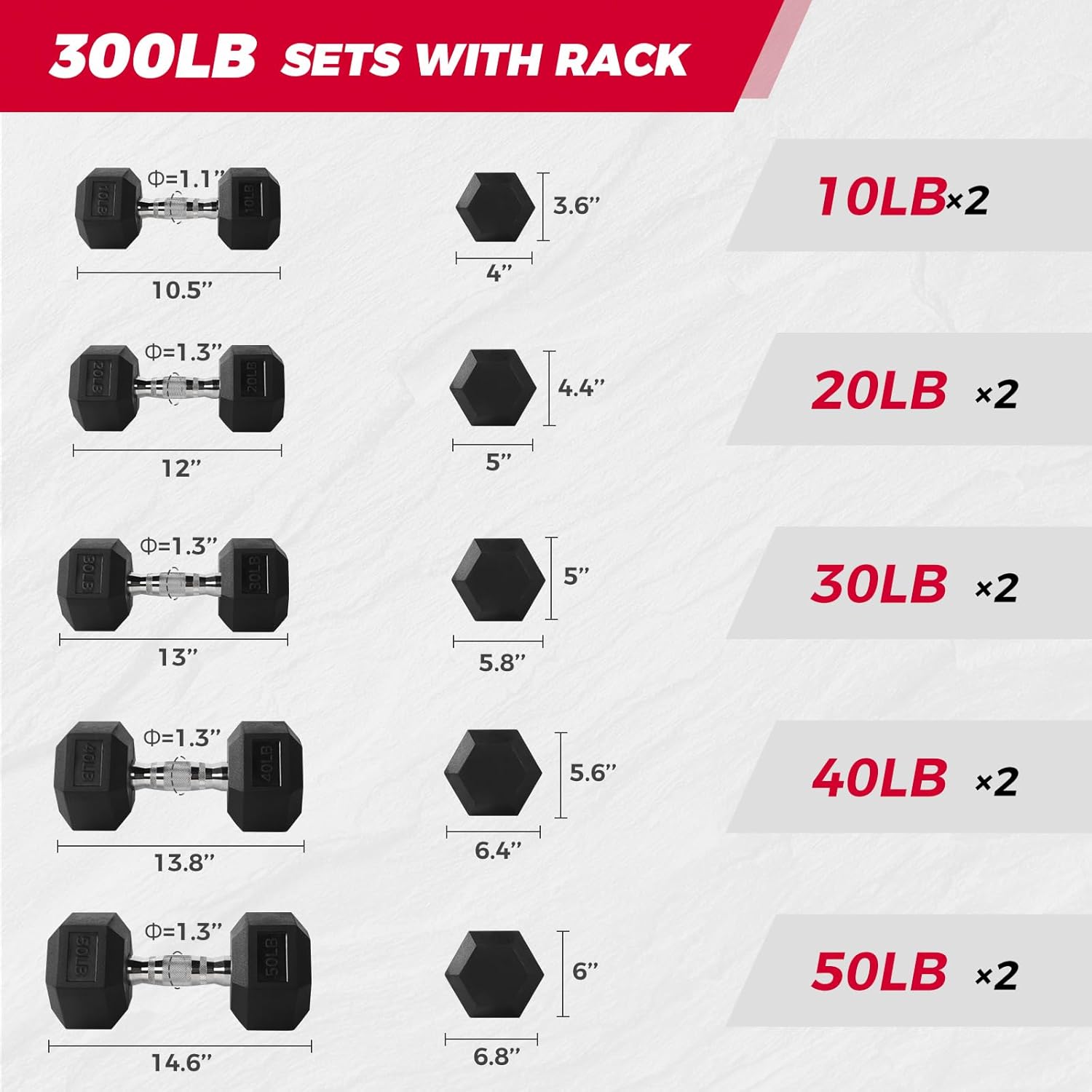 RITFIT 300/350/650LBS Rubber Coated Hex Dumbbell Set with Rack and Multi-Position Weight Bench, 1300LB Capacity for Full Body Workout