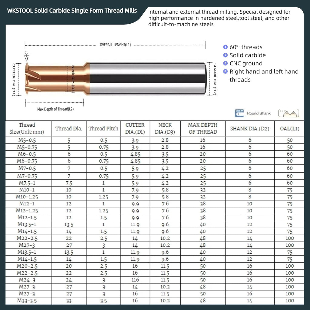 M22-2.5 Solid Carbide Micro Thread Mills Single Form AlTiN Coated Threading Tool for Hardened Steel Precision CNC Blind Tapping Milling Bits Universal Pitch Deep Holemaking