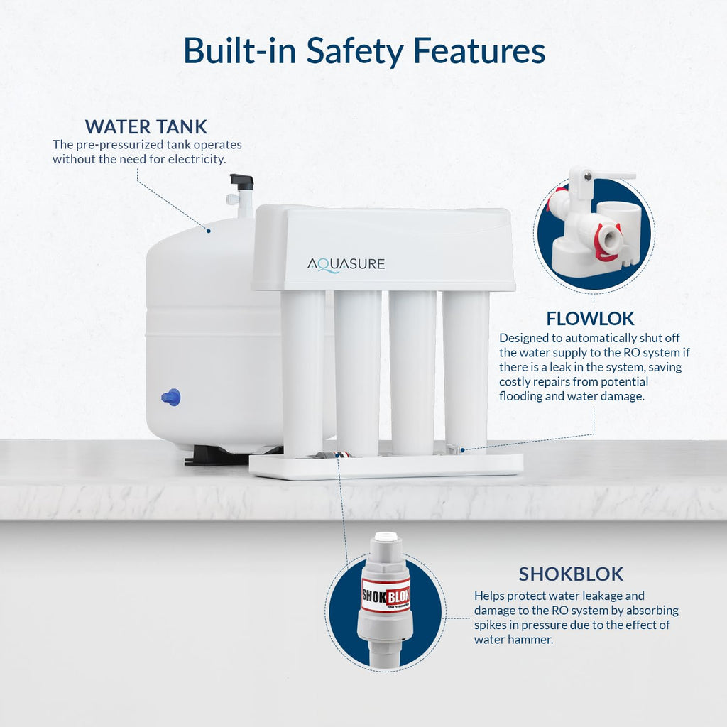 Aquasure Premier 4-Stage RO Reverse Osmosis Under Sink Drinking Water Filtration System | Removes 99% of Contaminants | 75 GPD, Leak-Proof, Quick Change Filters, with Tank & Brushed Nickel Faucet