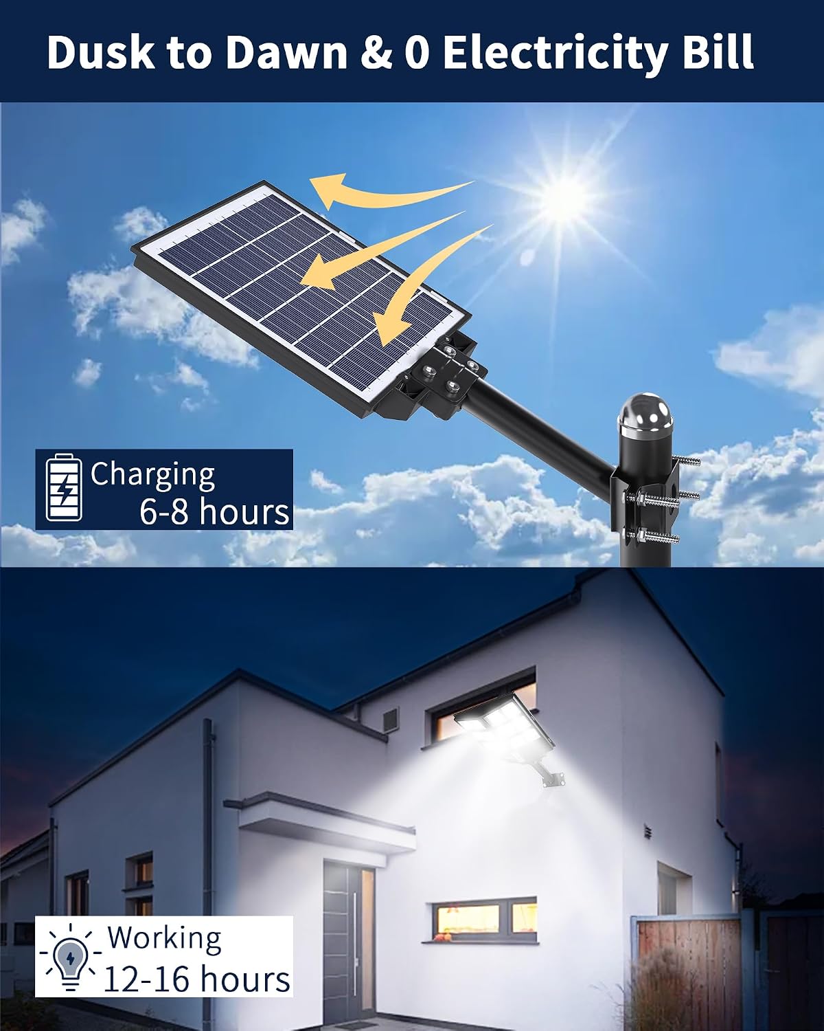Ofuray Solar Street Lights Outdoor,Solar Security Flood Lights Parking Lot Lights Commercial Dusk to Dawn, 6500k Waterproof Led with Remote Control Motion for Street,Court,Barn (Of-800W 80000Lm)