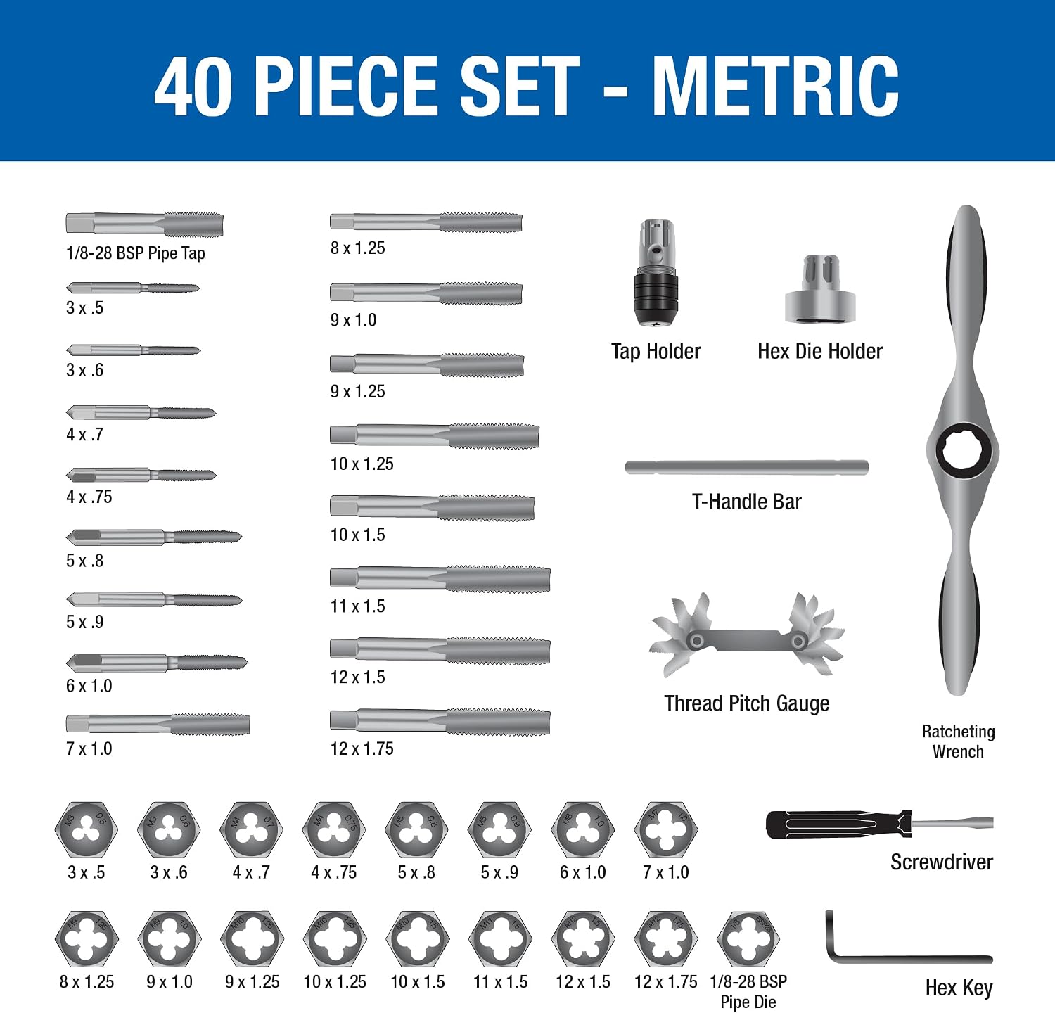 Champion Cutting Tool 40-Piece Metric Tap and Die Set, with Ratcheting Wrench, High Speed Plug Taps and Hex Dies for Metalworking, Automotive, Construction, Part# CS40MP-A