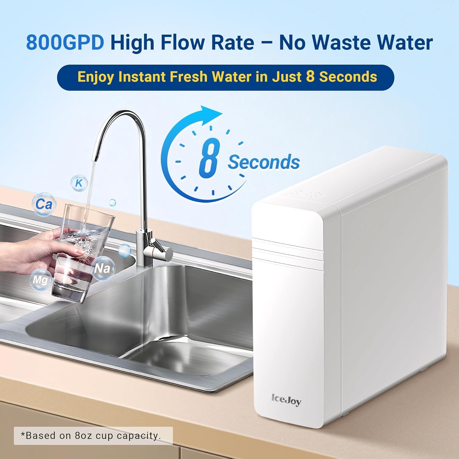 IceJoy TSU 0.01μm Ultra-Filtration Under Sink Water Filter System, 3-Stage Sink Water Filter Tankless Design with Faucet, Smart Panel Display, Eco-Friendly, No Electricity or Water Waste