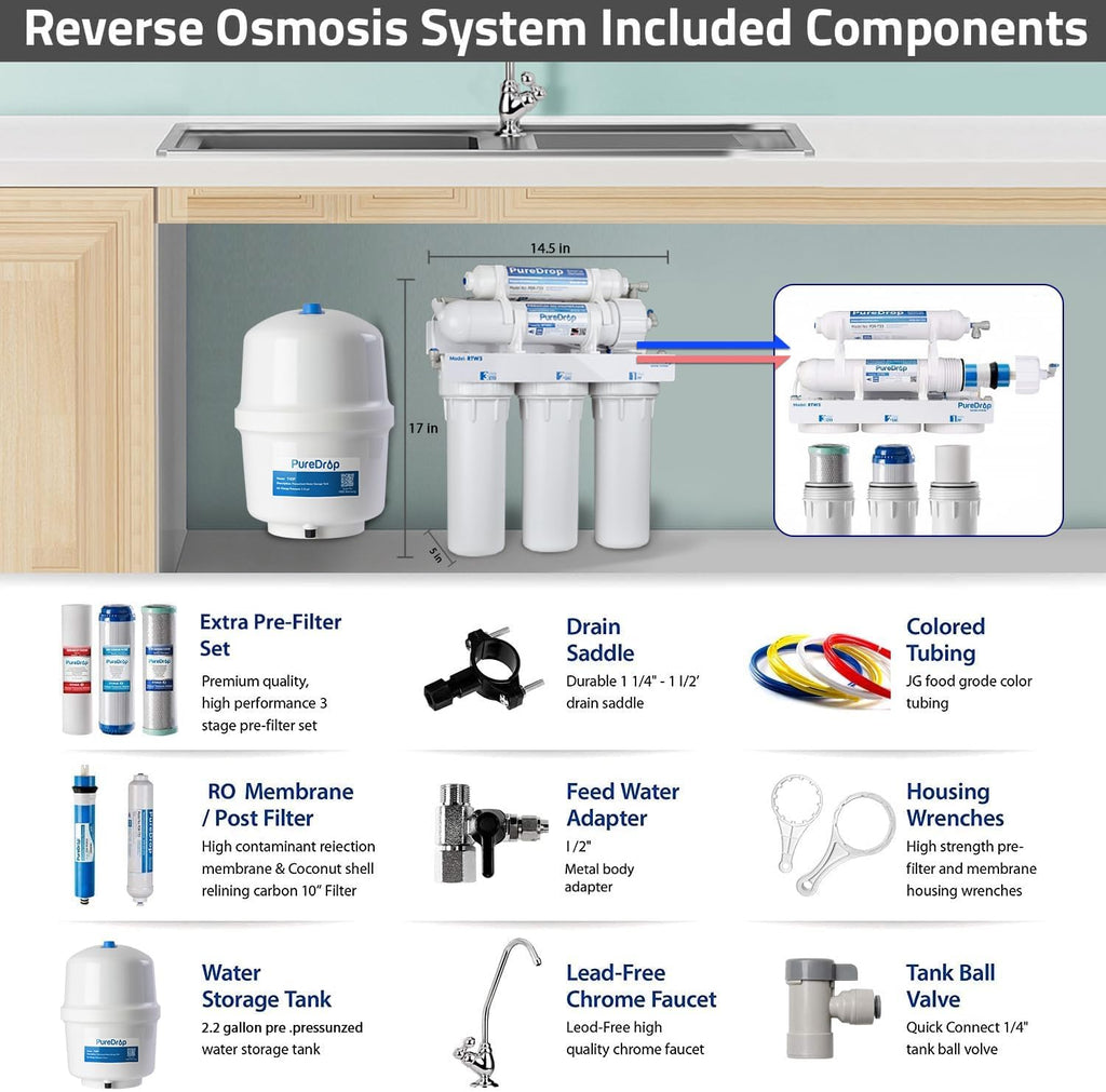 PureDrop RTW5 SGS-Tested 5 Stage Reverse Osmosis Water Filter System with Innovative Top-Mounted Faucet Design, TDS Reduction 50 GPD Under Sink RO Water Filtration Plus Extra 3 Filters