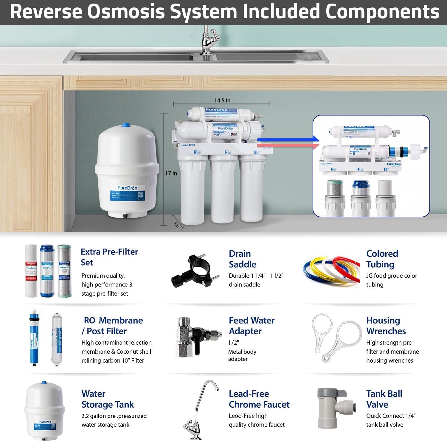 PureDrop RTW5 SGS-Tested 5 Stage Reverse Osmosis Water Filter System with Innovative Top-Mounted Faucet Design, TDS Reduction 50 GPD Under Sink RO Water Filtration Plus Extra 3 Filters