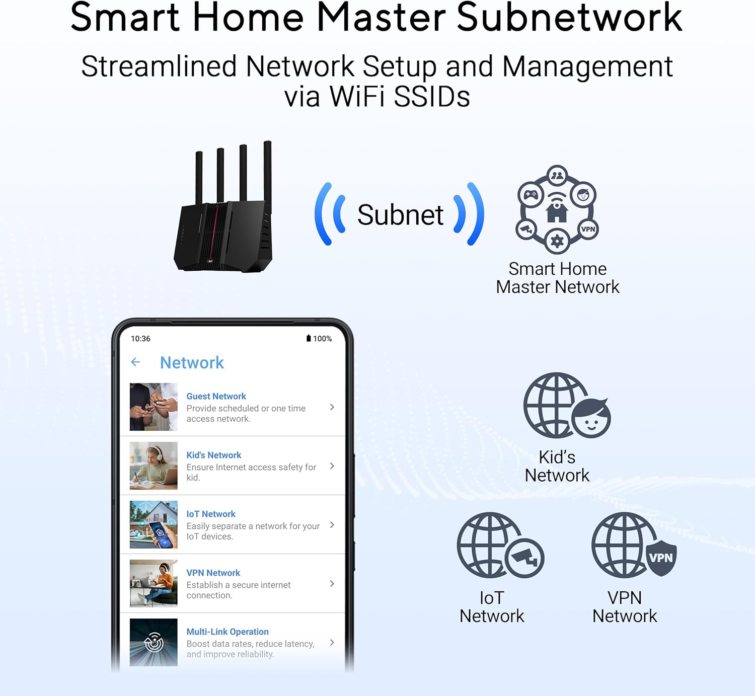 ASUS RT-BE9700 Tri-Band WiFi 7 Smart AiMesh, Extendable Router, 10G Port, Parental Controls & VPNs, Advanced Network Security