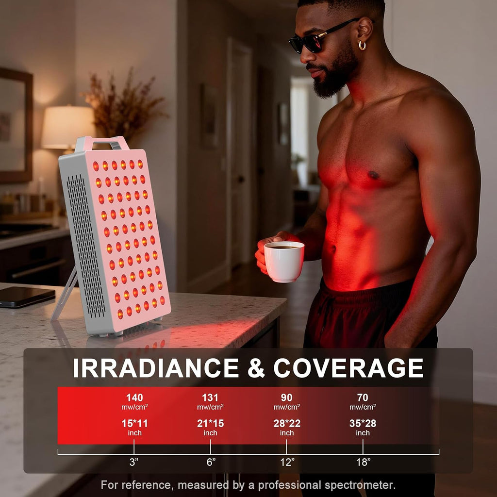 BONTANNY Red Light Therapy, 630/660/810/830/850nm 5 Wavelengths Red Near Infrared Light Device with 60 Dual Chip Clinical Grade LEDs, Remote Control, Timer for Face, Body, Pain Relief, BO-300 (White)