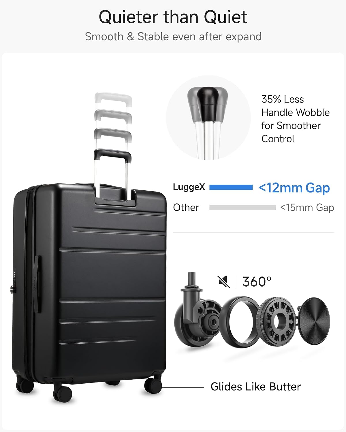 LUGGEX Luggage Sets 2 Pieces, Expandable 20 Inch Carry On Luggage and 28 Inch Checked Suitcase with Front Opening (FX-Core, Black, 2 Piece (20/28))