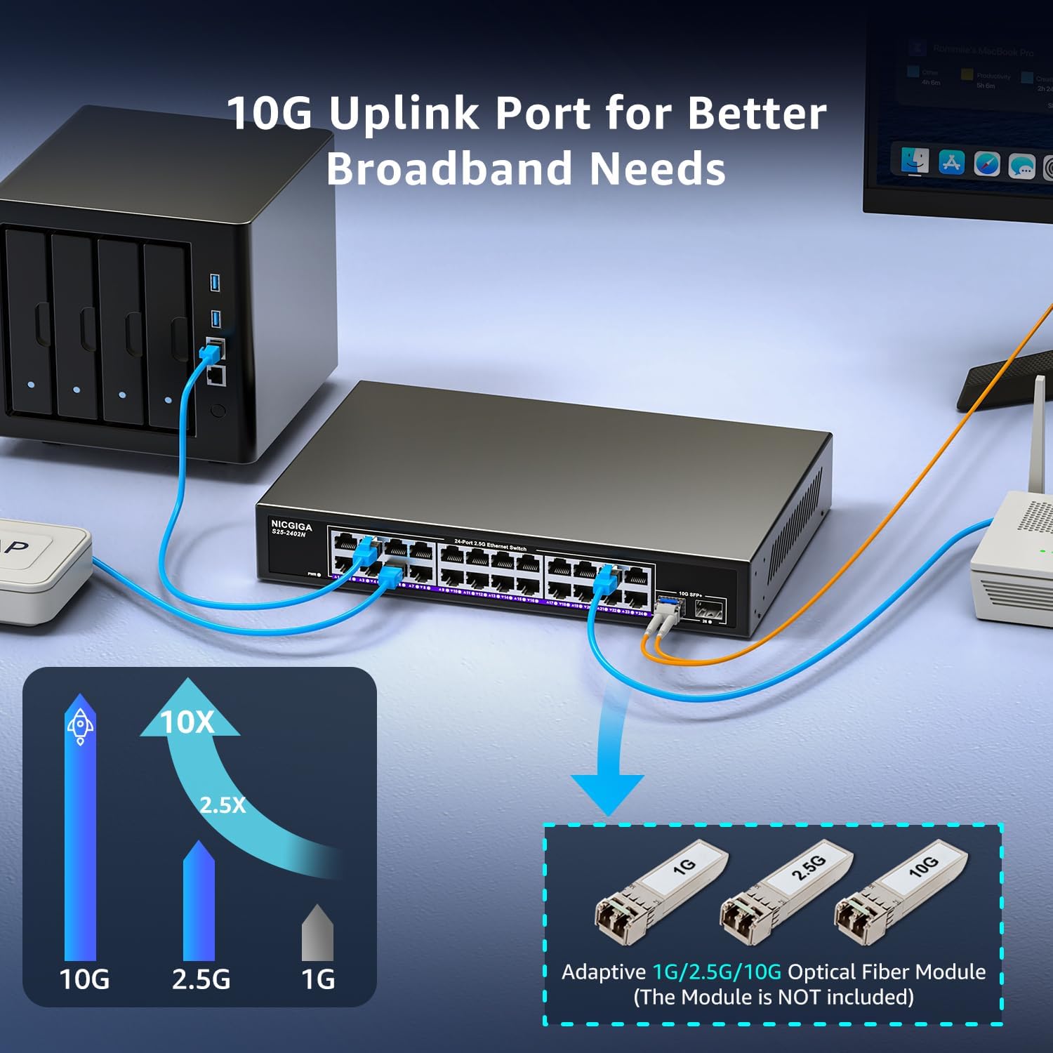 24 Port 2.5Gb + 2 Port 10Gb SFP+ Ethernet Switch, NICGIGA 26 Port 2.5G Network Switch Unmanaged, Plug & Play, Desktop or 19-inch Rack Mount, Fanless Metal Design.