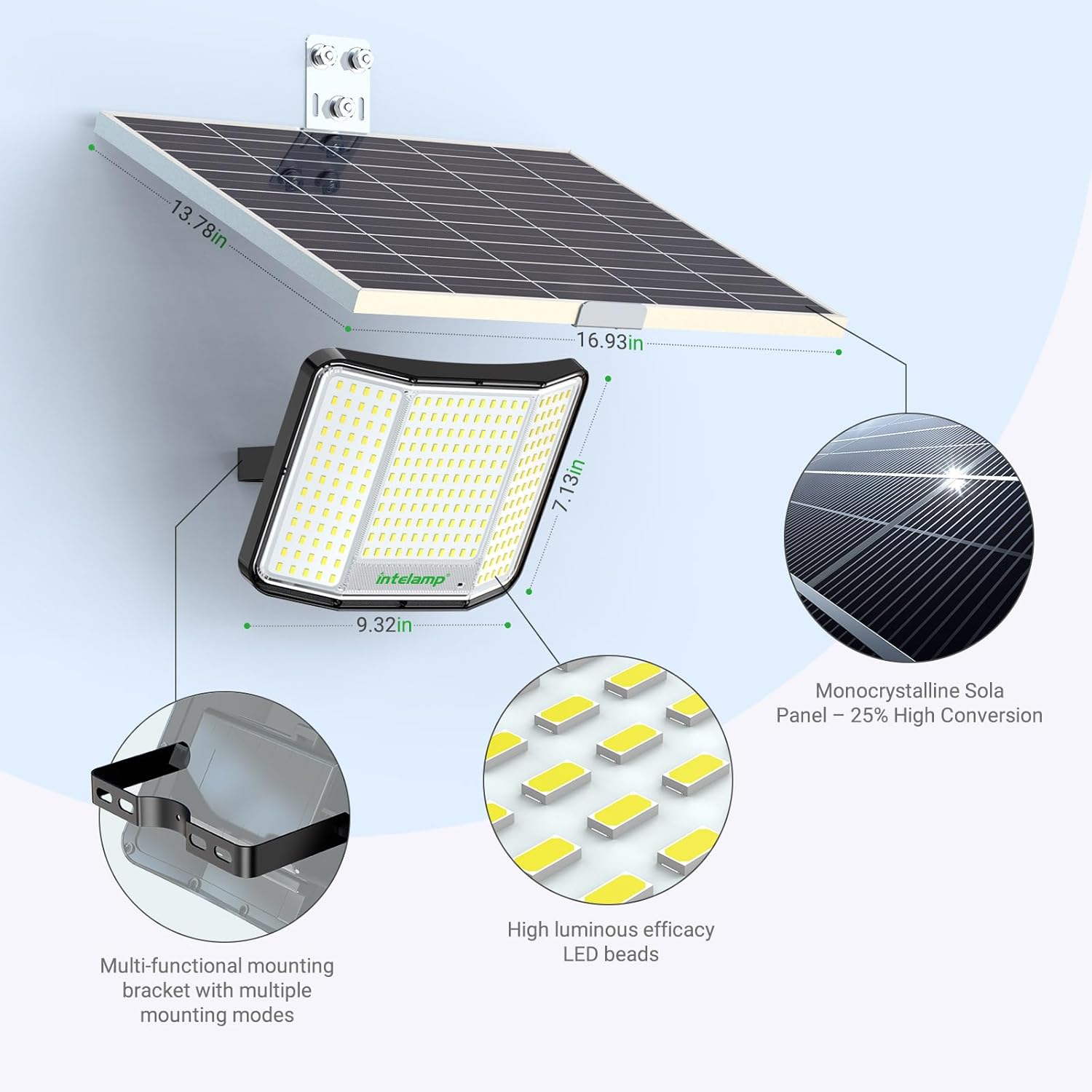intelamp Solar Flood Lights Outdoor Waterproof, 20000mAh 2000LM Floodlight Exterior with Remote 16.4 FT Cable, 2-12H Timer Dusk to Dawn Security Spots Lighting Outside for Garden Pathway (Pack of 2)