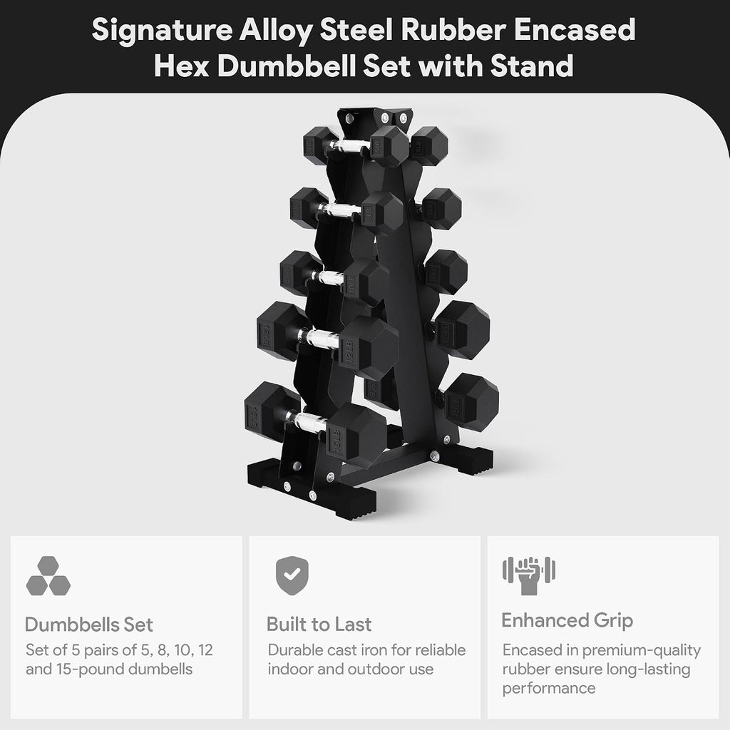 BalanceFrom Premium Rubber Encased Hex Dumbbell Sets, 46LBS Set, 60LBS Set, 100LBS Set