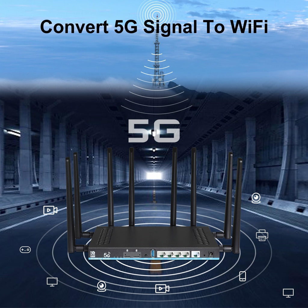 5G Router WiFi 6 AX3000 with Dual SIM Slots Gigabit Dual-Band Wireless CPE 4 LAN Ports + USB 3.0 Detachable Antenna Global Compatible for Home/Office Model Z8102AX-T-RM520NGL