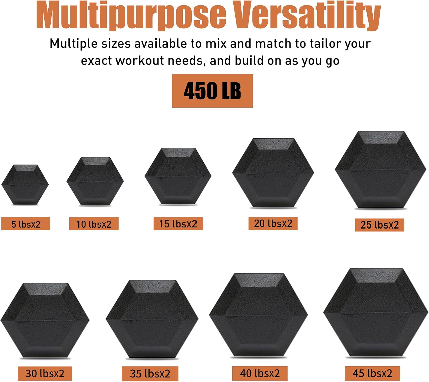 Dumbbell Set with Rack 450 lb Dumbbell Weight Set for Home Gym 9 Pair Dumbbell Hand Weights with Adjustable Weight Bench
