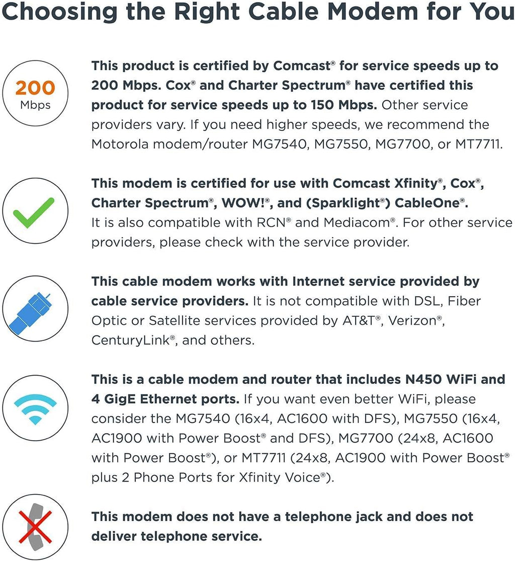 Motorola MG7315 Modem WiFi Router Combo | 2-in-1 Cable Modem with Built in WiFi | DOCSIS 3.0 Modem | N450 WiFi | Approved for Comcast Xfinity, Cox, and Spectrum