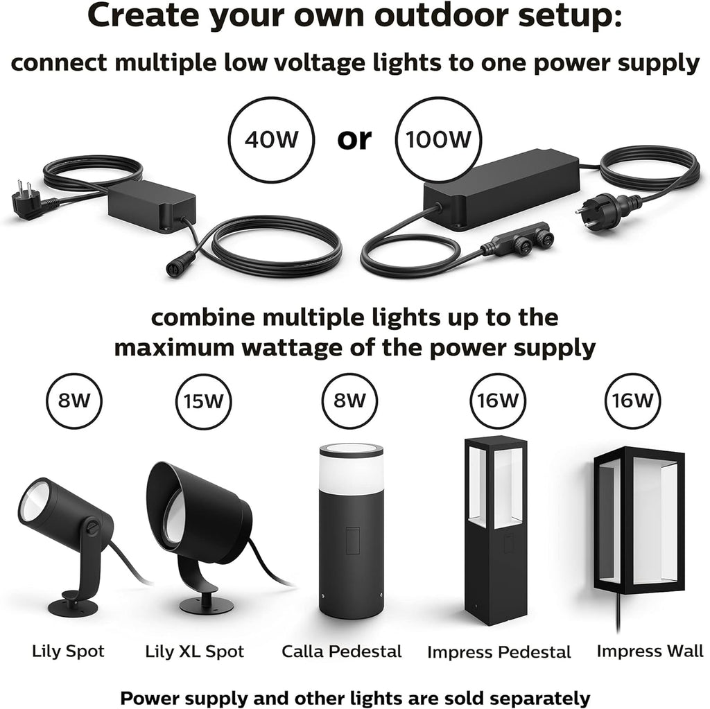 Philips Hue Impress Outdoor Smart Wall Light, Black - 16W, White and Color Ambiance LED Light - 1 Pack - Requires Hue Bridge and Outdoor Power Supply - Control with Hue App and Voice - Weatherproof