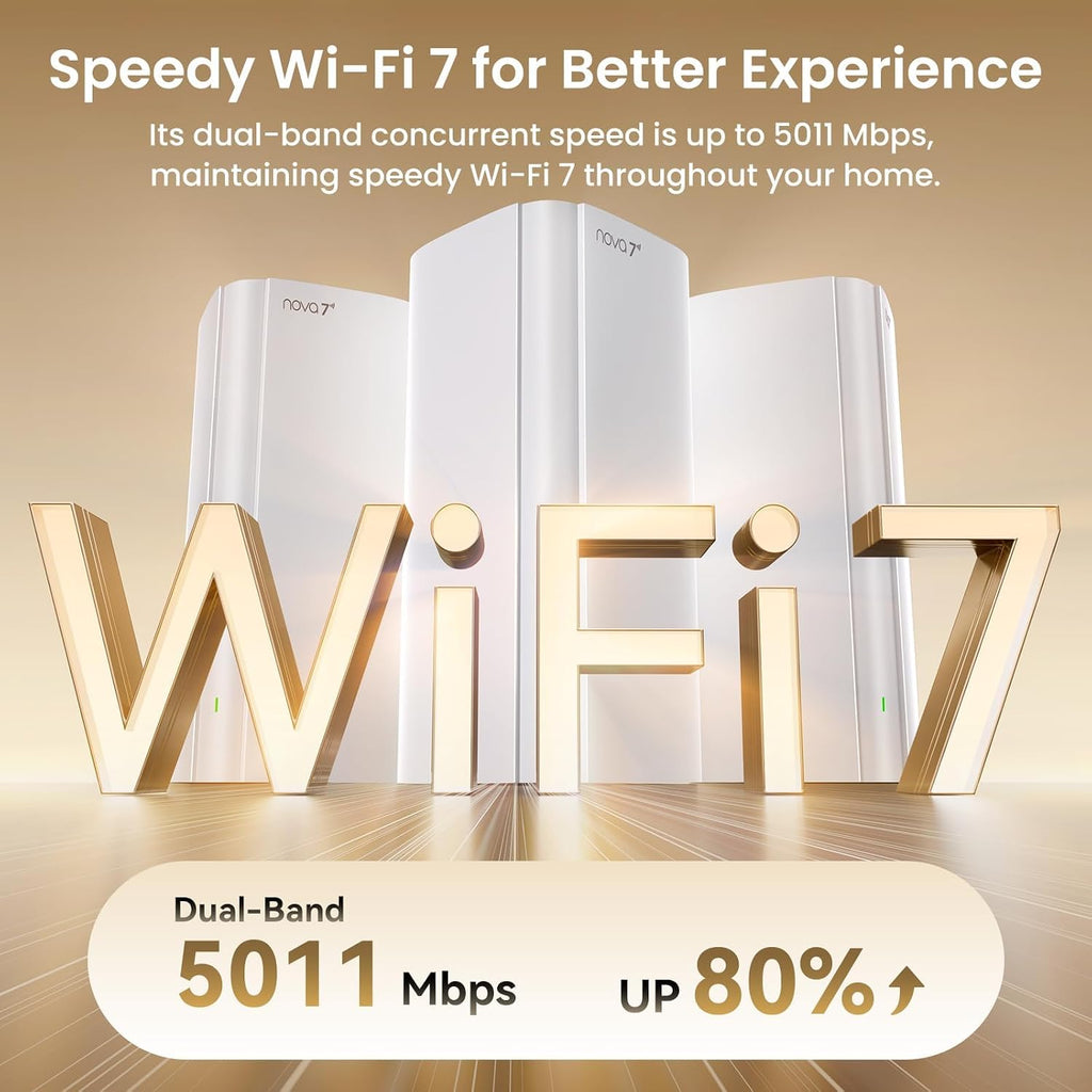 Tenda BE5100 WiFi 7 Mesh WiFi System – Dual-Band Whole-Home Coverage (4,600 Sq. Ft.), 1×2.5G + 2×1G Gigabit Ports, MLO & Ethernet Backhaul for Seamless Roaming, EasyMesh & VPN Ready- ME6 Pro (2-Pack)