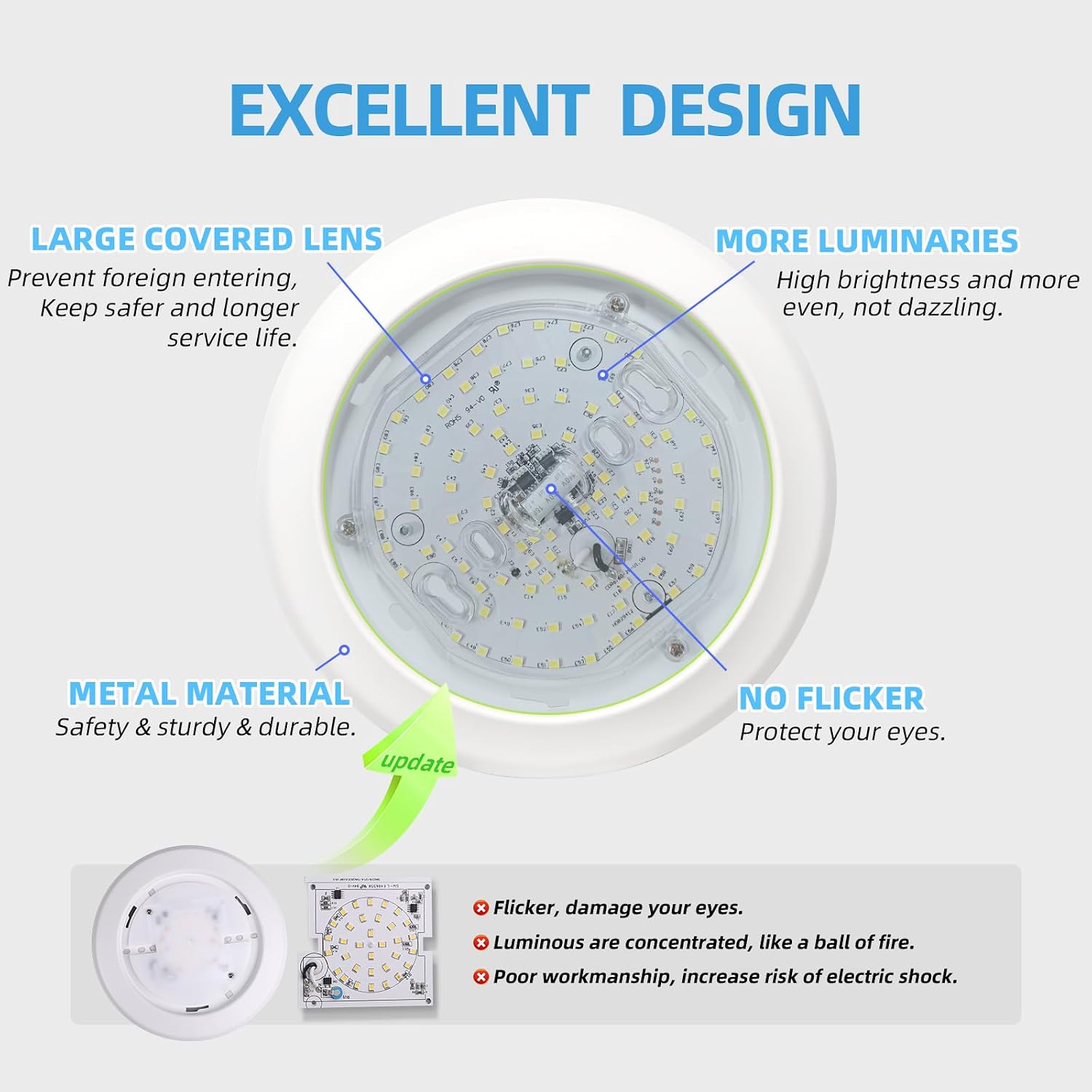 ECOELER 6' LED Disk Lights, Dimmable Flush Mount Ceiling/Recessed Disc Downlight, 16.5W 4000K Cool White 1100Lm, Low Profile Surface Mount Can Light for Closet, Office, Garage, ETL Listed, 24 Pack