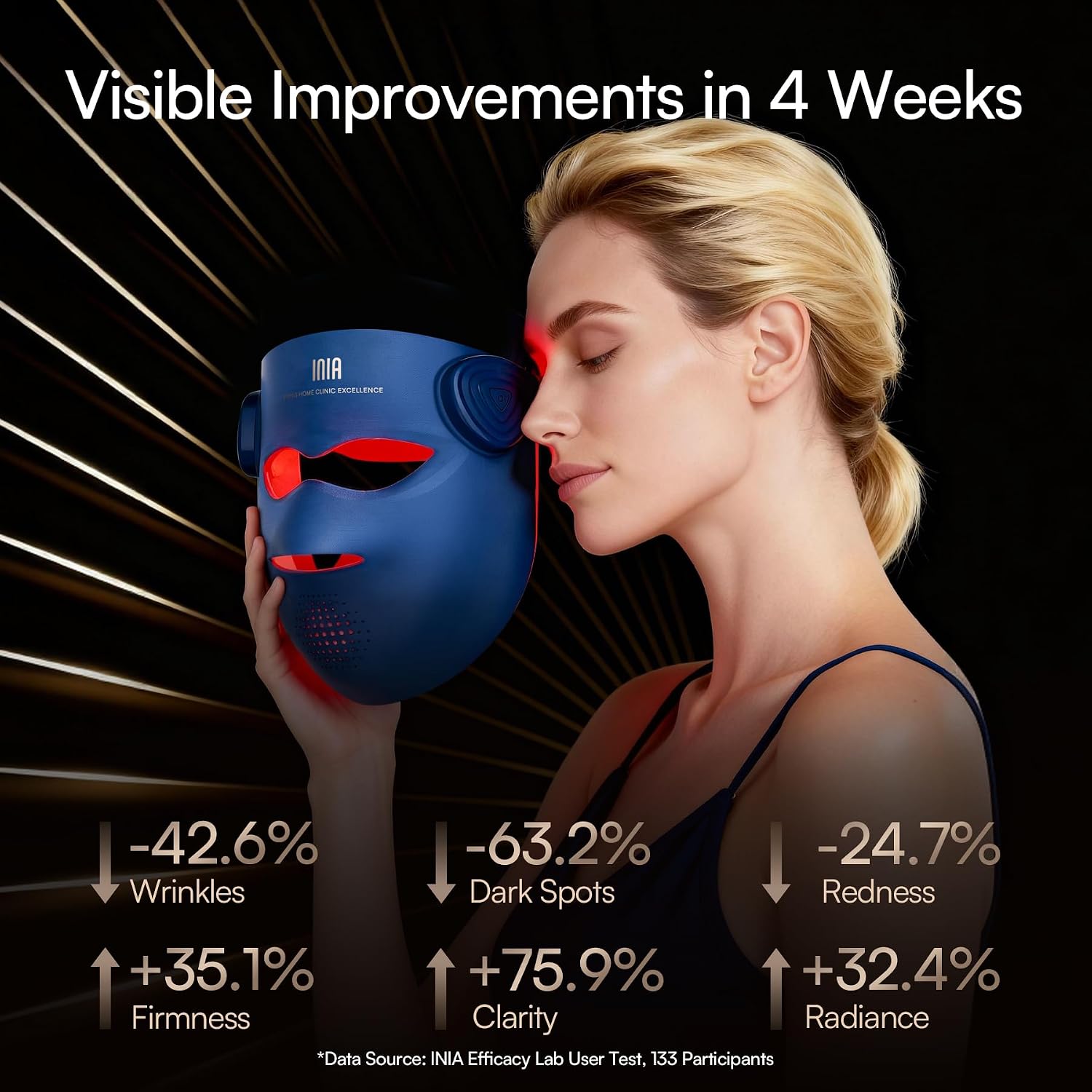 INIA Glow 4D Wireless Red Light Therapy Mask for face – Dual NIR, 320 LEDs, 4 Modes, Under-Eye Cooling, Cordless & Rechargeable LED Face Mask for Home & Travel, Skincare Gifts for Women Mom Wife, Blue