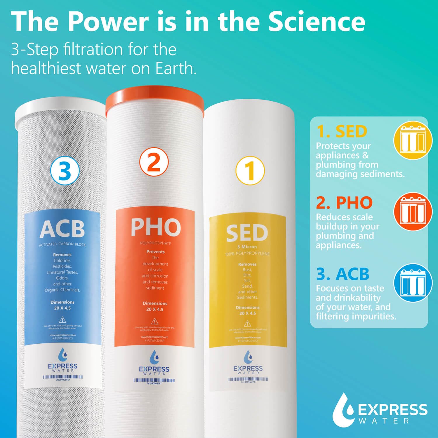 Express Water Whole House Water Filter System, 3 Stage Home Purifier System, Top Tier Filtration Specially Designed to Prevent Scale Build-Up, Protects Pipes and Appliances