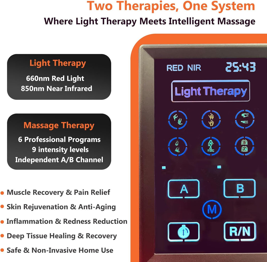Red Light Therapy Panel, Dual Chip LED 660nm 850nm Near Infrared Light for Body & Face, High Power Red Light Therapy Device for Muscle Recovery, Joint Pain Relief, Skin Rejuvenation at Home