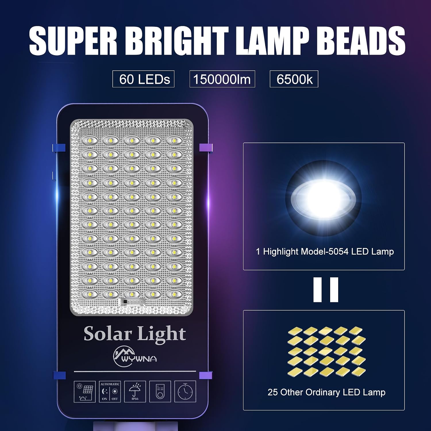 WYWNA 10000W Solar Street Lights Outdoor, Super Bright Commercial Solar Security Light with Remote, Dusk to Dawn Waterproof Lighting for Parking Lot, Driveway, Garage & Farm