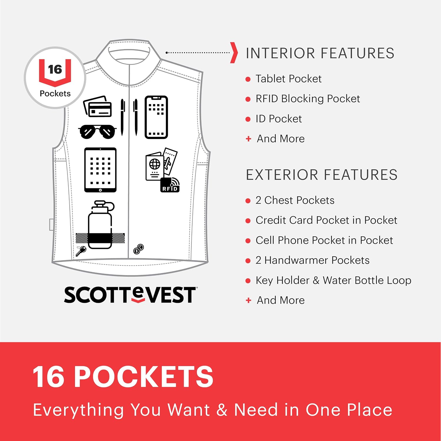 SCOTTeVEST LightEST Vest for Men - 16 Hidden Pockets - Lightweight Water Repellent for Travel & More