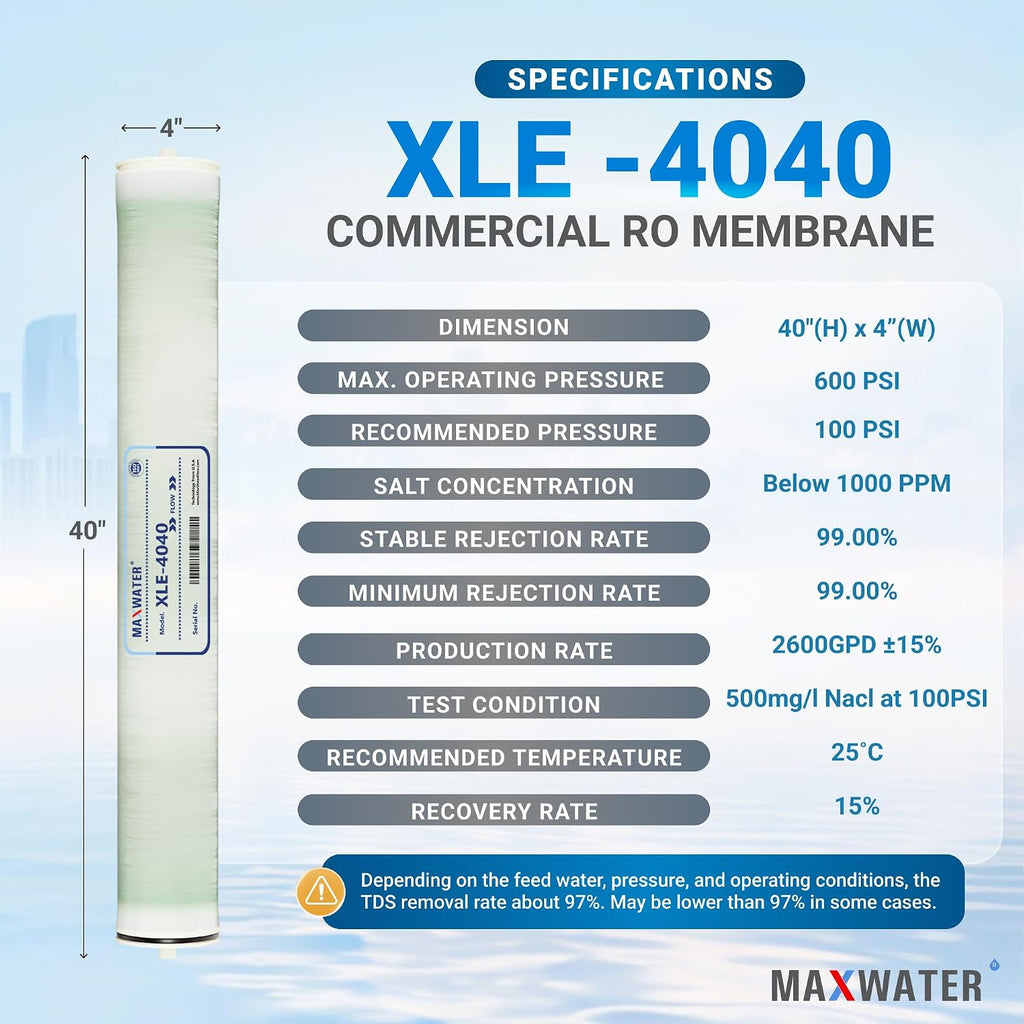 Max Water XLE-4040 Reverse Osmosis 4' x 40' RO Membrane, 2600 GPD | XLE 4040 For Water Purification Desalination Commercial, Industrial, Agricultural, Salt Rejection 99%