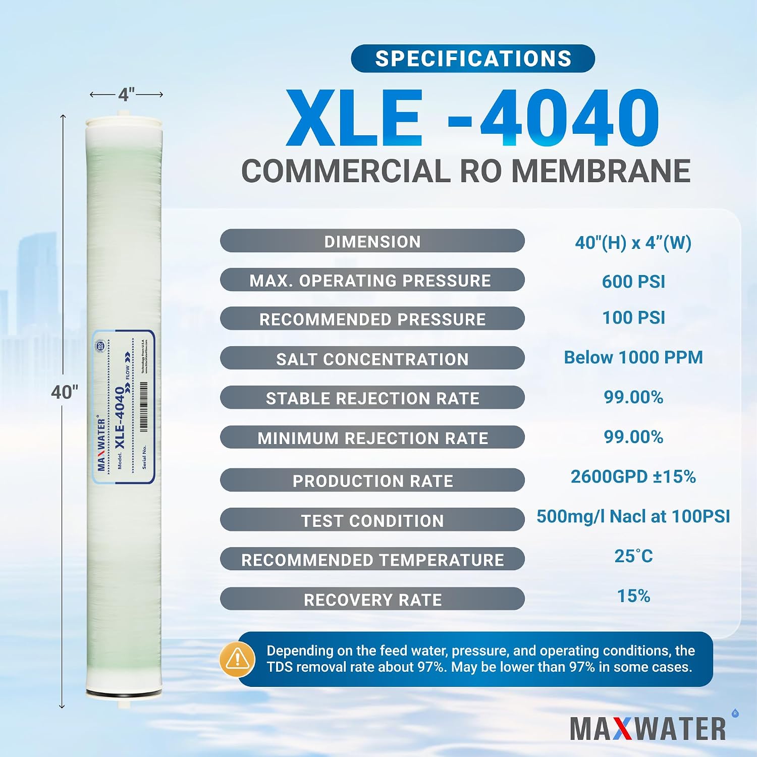 Max Water XLE-4040 Reverse Osmosis 4' x 40' RO Membrane, 2600 GPD | XLE 4040 For Water Purification Desalination Commercial, Industrial, Agricultural, Salt Rejection 99%
