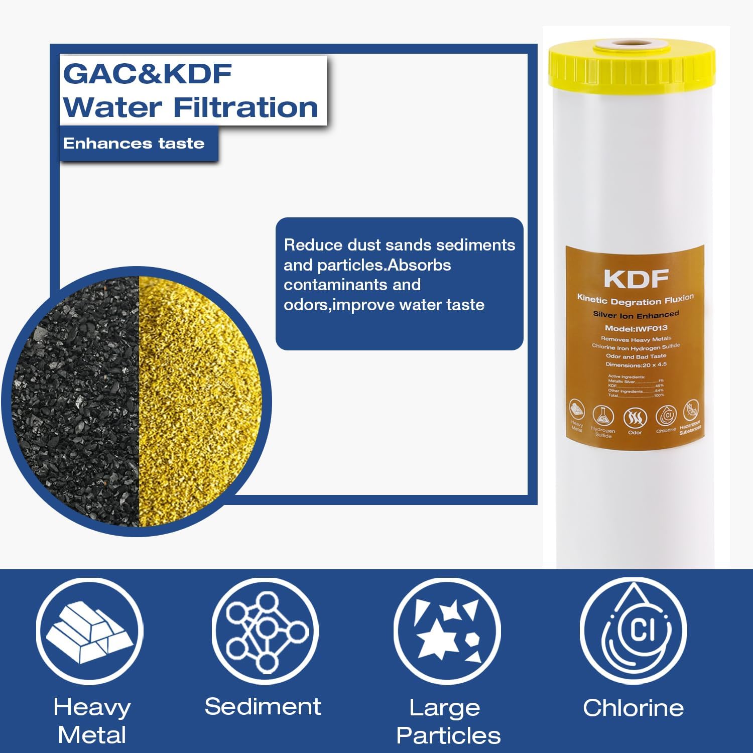 H&G Lifestyles Whole House Water Filter Cartridge, 4.5 x 20 KDF Water Filter, Polyphosphate Water Descaler, PP Cotton Filter, Compatible with ECP5-20BB,SPC-45-2005,DGD-5005-20
