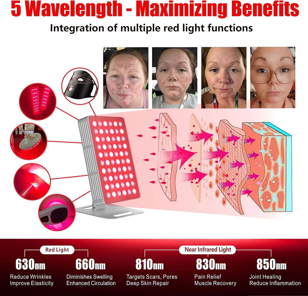 Red Light Therapy for Body 5 Wavelengths, Near Infrared Light Panel Therapy LED Light Face Panel, Desktop Small Home High Power Multi Wave Red Light Therapy Panel, 1-999Hz Adjustable Pulse