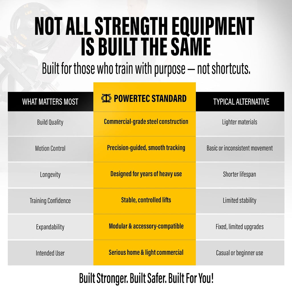 Powertec Fitness Workbench LAT Tower Attachment, Black - Premium Workout Equipment for Home Gym - Compatible Only with Powertec Products - Durable Strength Training Equipment for Home Gym, Garage Gym