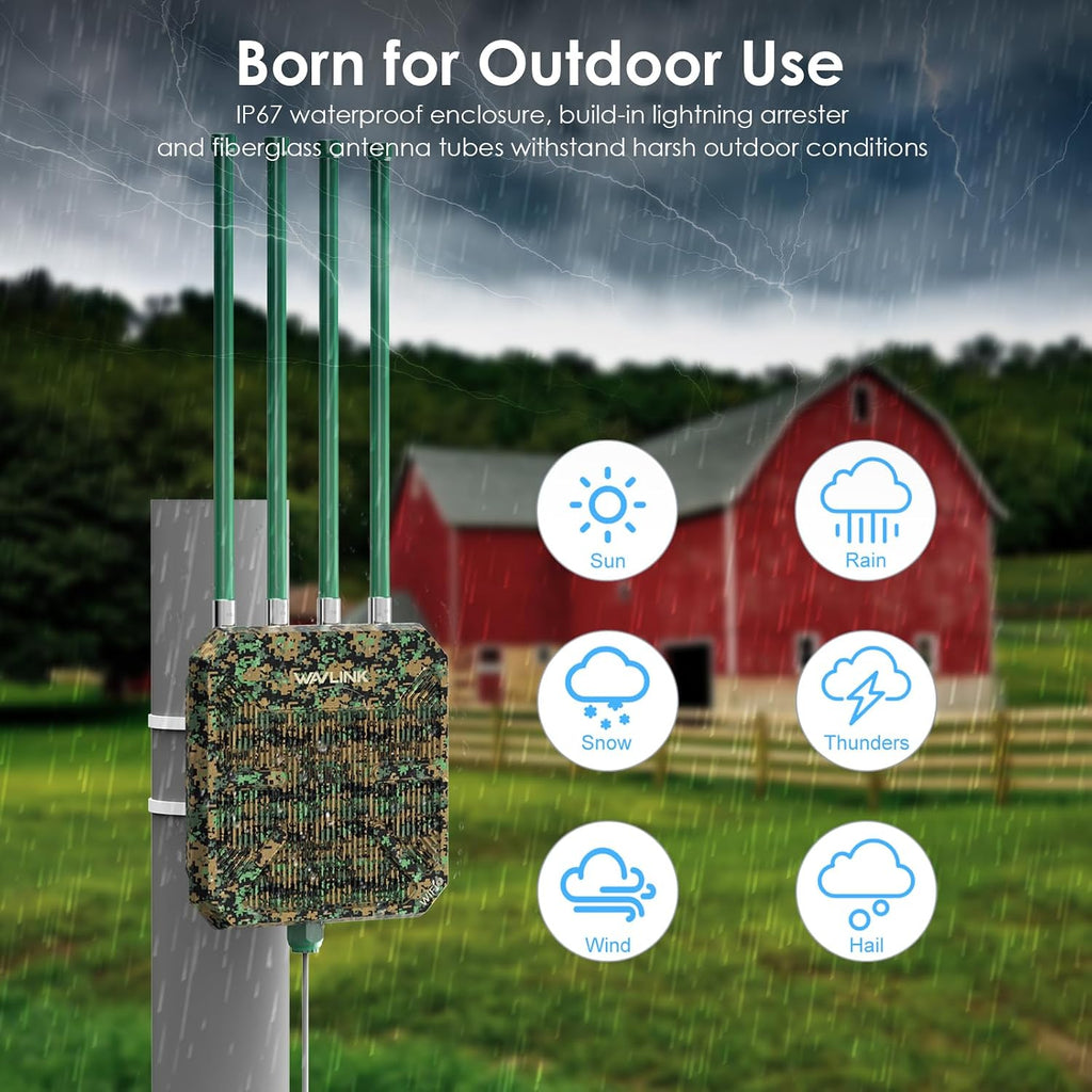 WAVLINK AX3000 Outdoor WiFi 6 Extender Long Range, WiFi 6 Outdoor Wireless Access Point, Support Active PoE, 4x8dBi Antennas,Outdoor WiFi Solution,IP67,Up to 128 Devices for Farm,Yard,RV,Campsite,Park