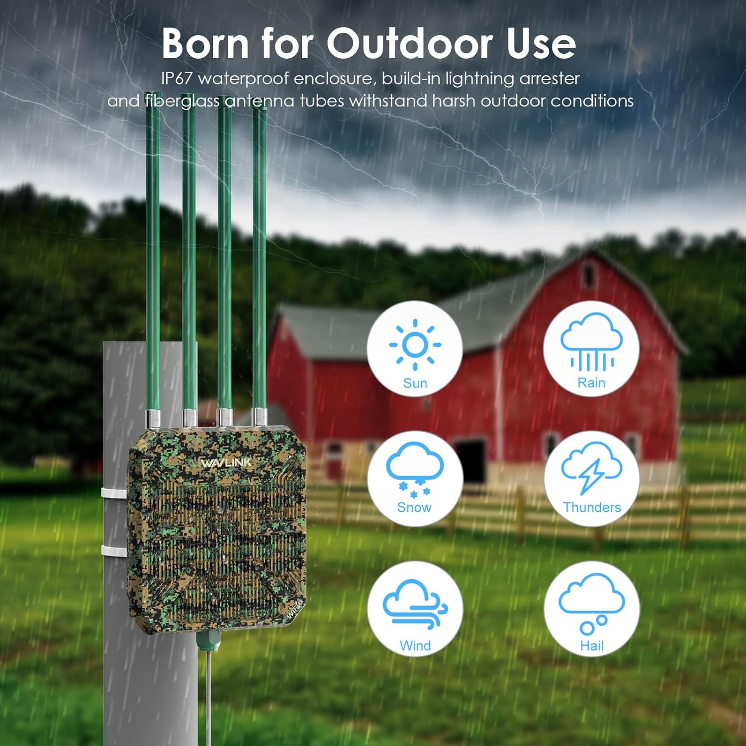 2026 AX1800 Outdoor WiFi 6 Extender Long Range, WAVLINK Outdoor WiFi Access Point with PoE, 4x8dBi High-Gain Antennas, IP67 Weatherproof, Support Up to 256 Devices for Farm, Yard, Patio, RV, Garage
