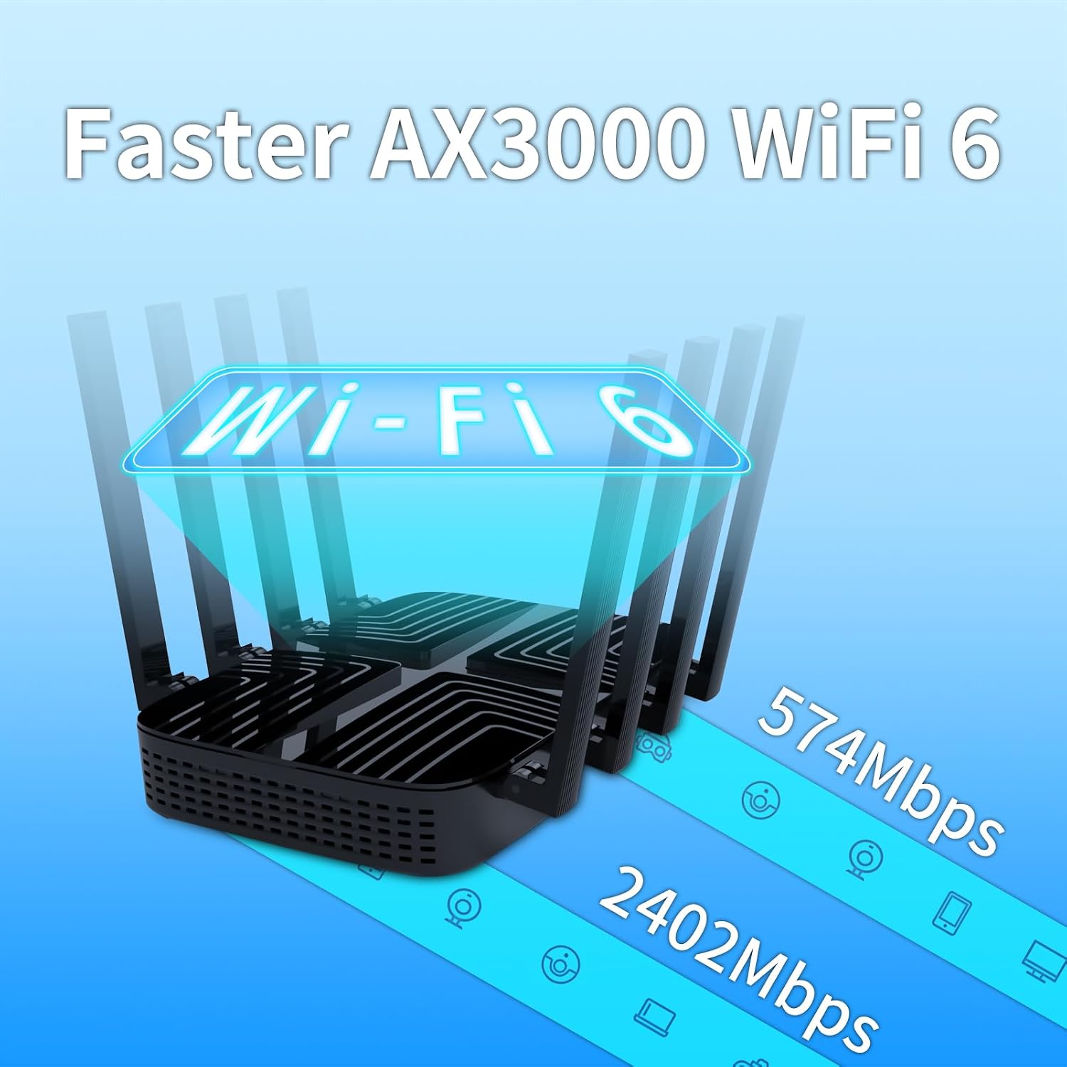 4G LTE WiFi 6 Router AX3000 Dual-Band Gigabit Mesh System - Dual SIM Card Slots, 1WAN+4LAN Ports, USB 3.0, 128MB Flash for Home/Office (Z8102-M2-S-A+LN940)