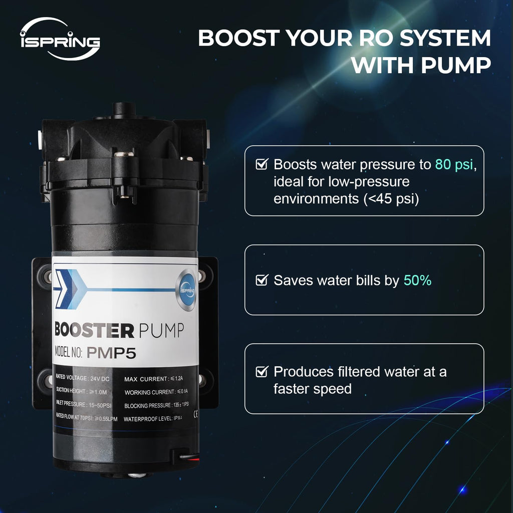 iSpring RCC7P-AK, 6-Stage Reverse Osmosis System Under Sink Alkaline Water Filter and Pump, RO Drinking Water Filtration System, Patented Top-Mounted Faucet Design for Easy Installation