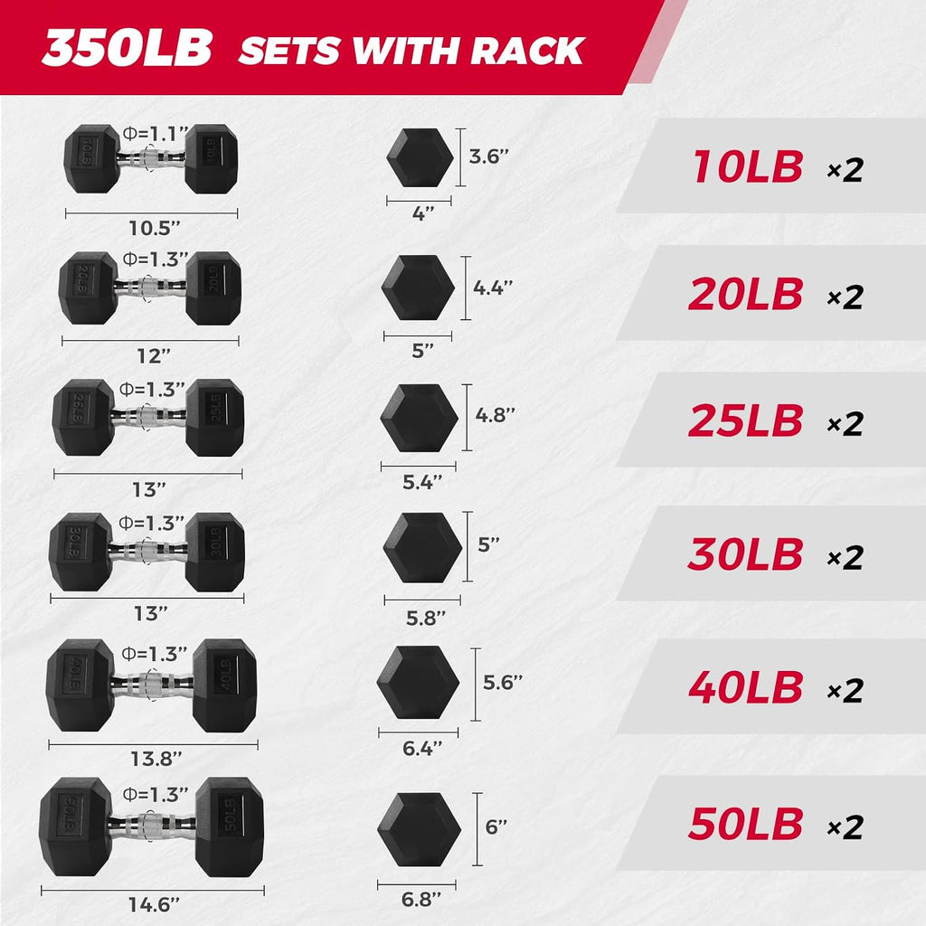 RITFIT 300/350/650LBS Rubber Coated Hex Dumbbell Set with Rack and Multi-Position Weight Bench, 1300LB Capacity for Full Body Workout