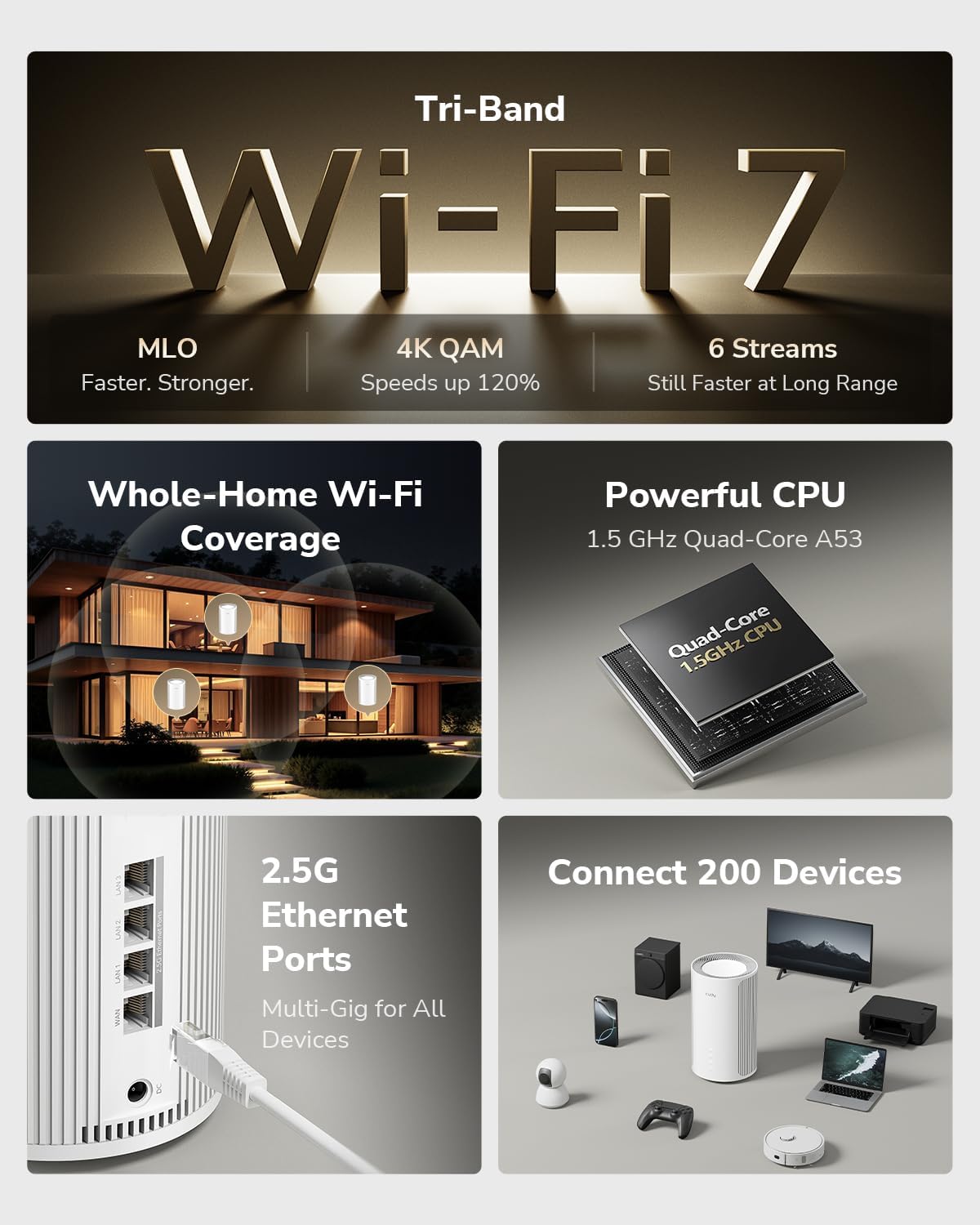 Cudy Tri-Band WiFi 7 BE11000 Whole Home Mesh System, 6-Stream 10 Gbps, 4 × 2.5G Ports, MU-MIMO, Multi-VPN, Cudy APP, Smart Internal Antennas, M11000 2-Pack