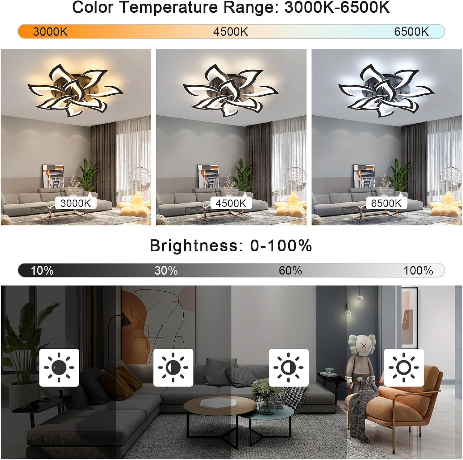 Goeco Dimmable Ceiling Light, Black Flower Ceiling Light Fixture with Remote Control and App, Modern LED Acrylic Close to Ceiling Light for Living Room, Bedroom, Kitchen, CCT: 3000K-6500K