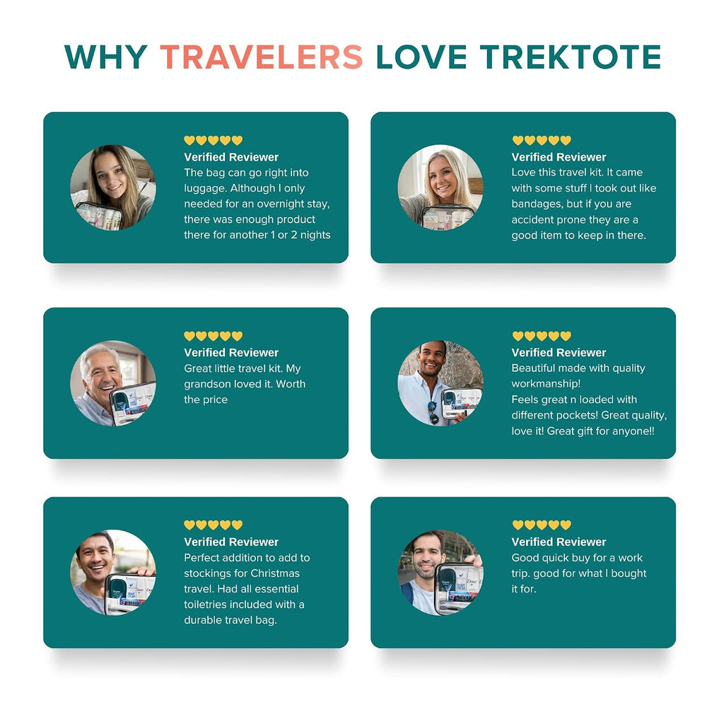 TrekTote Travel Size Bulk Shampoo And Conditioner Sets - Includes Premium Shampoo, Conditioner, Lotion And Clear Travel Bag - TSA Compliant Travel Size Toiletries