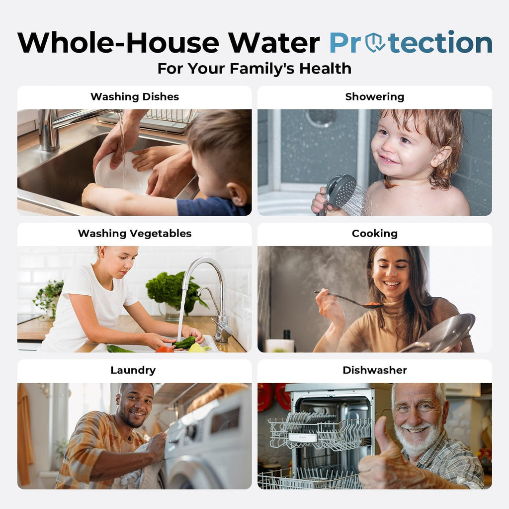 iSpring F2WGB21BPB Whole House 4.5'x10' Water Filtration CTO Carbon Block and Lead Reducing Water Filter Replacement Cartridge Pack Set