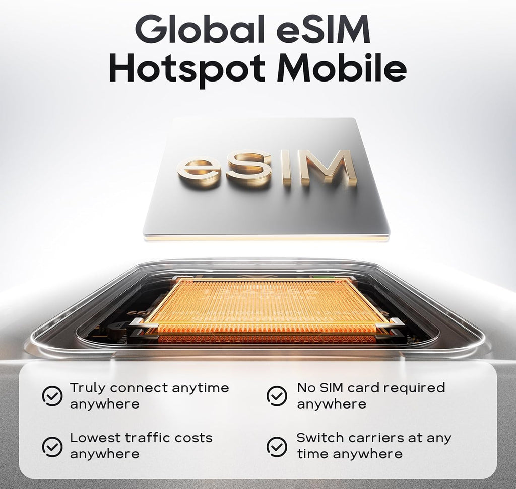 eSIM Global WiFi Hotspot, 16-Device 4G LTE for 180+ Countries, No SIM/Contract, Compact Travel Router, Compact Wireless Router for International Travel & Business【Free 5GB US Data for 15 Days】
