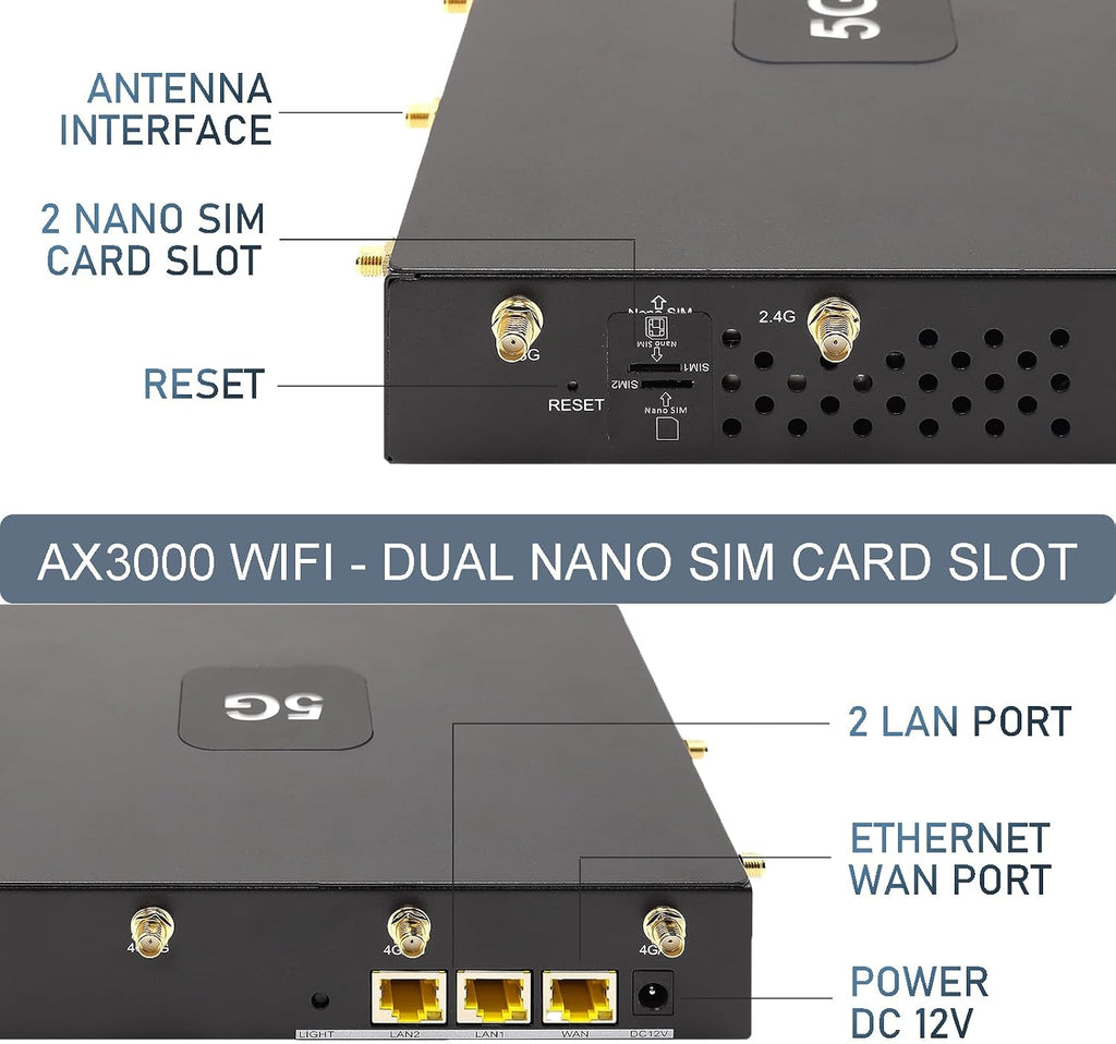 5G SIM Card Router CPE, WiFi 6 5G Modem Dual Band NSA SA with SIM Card Slot for Smarthome Office Indoor High Speeed Wireless Router