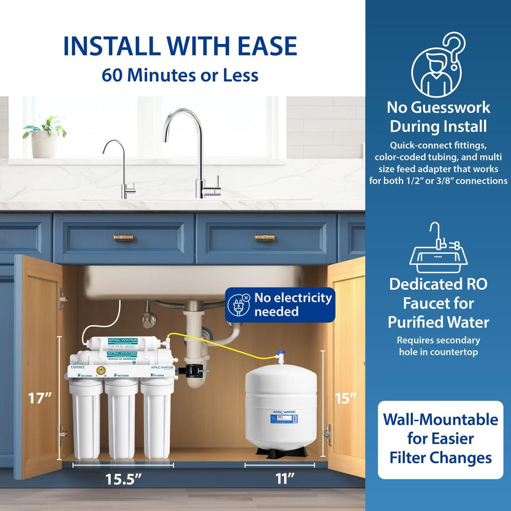APEC Water ROES-50, 5-Stage Under Sink Reverse Osmosis Water Filter System, NSF Certified 372 & 58, 50 GPD, Reduces 99% of Impurities