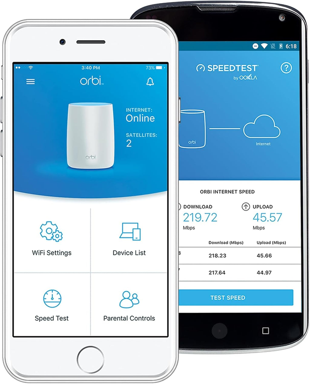 NETGEAR Orbi Built-in-Modem Whole Home Mesh WiFi System with All-in-one Cable Modem and WiFi Router and Single Satellite Extender with speeds up to 2.2 Gbps Over 4,000 sq. feet, AC2200 (CBK40)