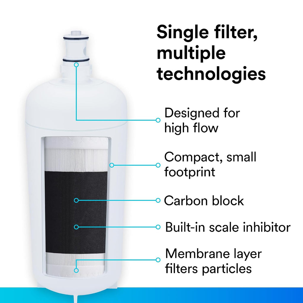 3M Water Filtration Products Replacement Cartridge for Commercial Ice Maker Machines HF90-S for High Flow Series ICE190-S, Reduces Cysts, Sediment, Chlorine Taste and Odor