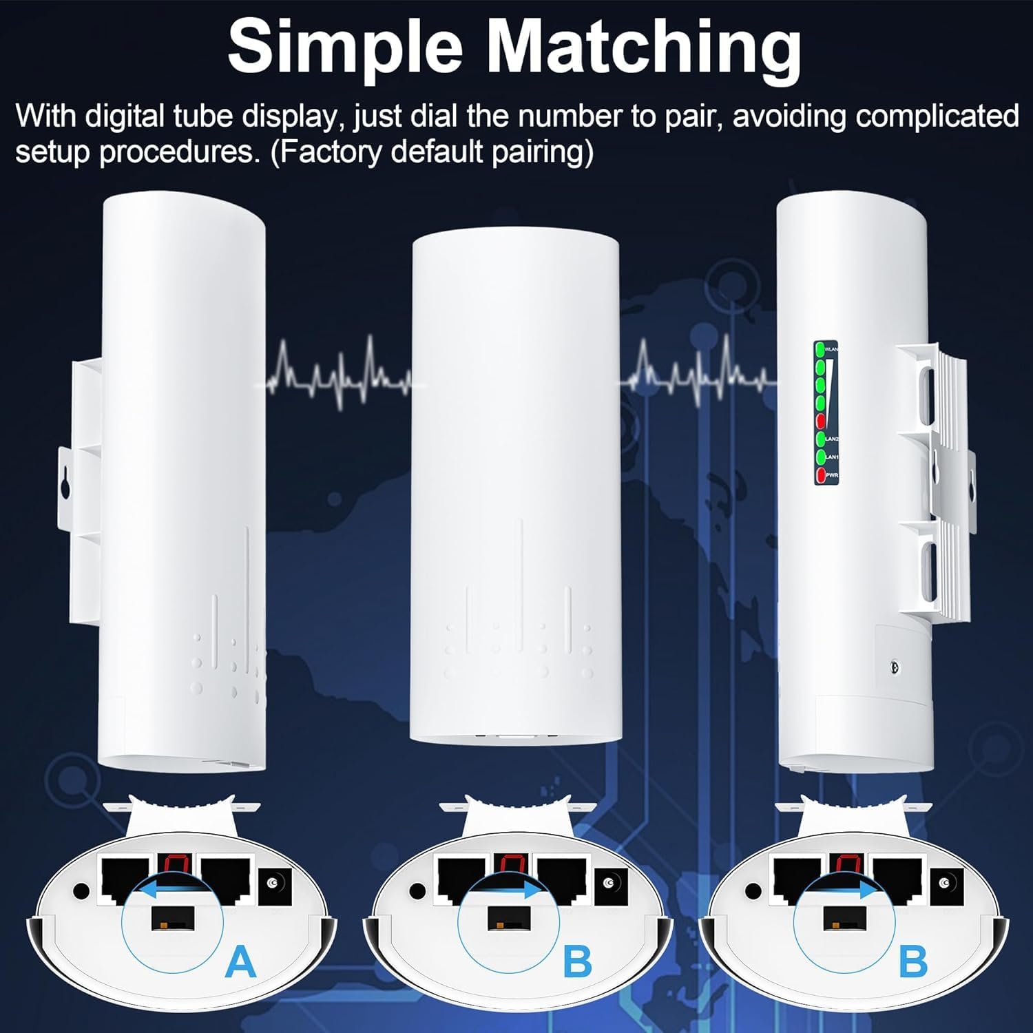 Point to Point Internet Outdoor Long Range Transmission for Star Link Gen 3 Router, Star Link WiFi Extender, 5.8GHz 3KM 1000Mbps with 18dBi High Gain Antenna, 3 Pack