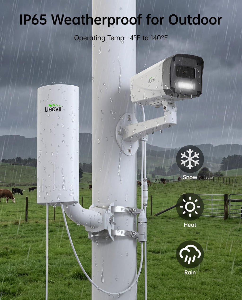 UeeVii Wireless Bridge with Camera: Long Range Point to Point Security System CPE450 + 3MP IP Camera Kit, Easy Setup for Homeowner and Business Owner for Barn Farm Ranch Warehouse Factory Security