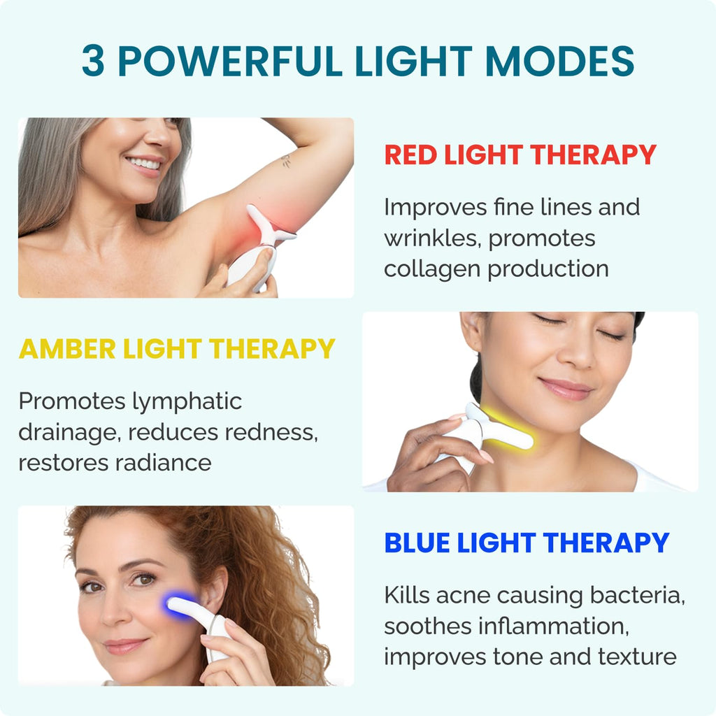 MyDerma Dream MyoGlow LED Arm, Neck, and Face Total Body Sculpting Device from MyDermaDream paired with Niacinamide Serum and NoTox Serum for Flabby Arms, Flabby legs & Turkey Neck